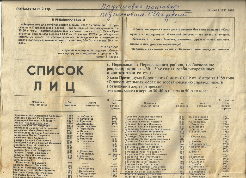 храм заозерье угличский район